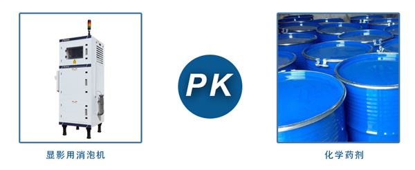 顯影脫泡機(jī)對(duì)比圖.jpg 顯影脫泡機(jī)對(duì)比圖.jpg