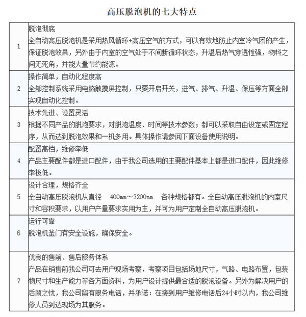 真空脫泡機(jī).png 真空脫泡機(jī).png