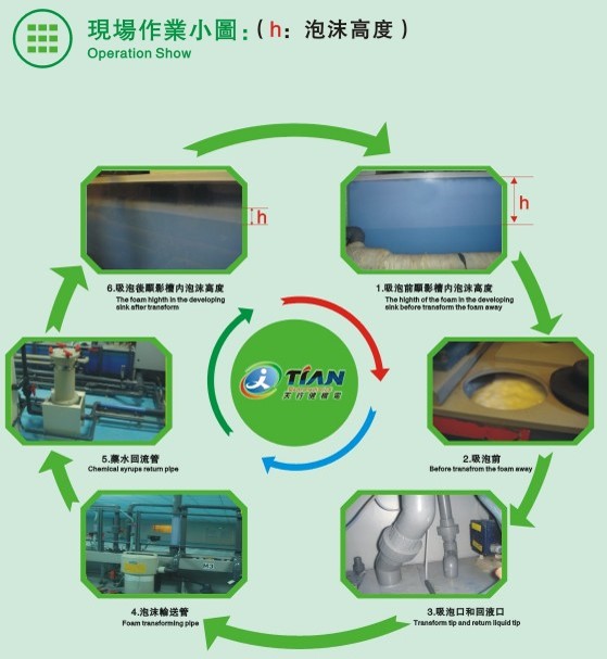除泡機(jī)工作原理.jpg 除泡機(jī)工作原理.jpg