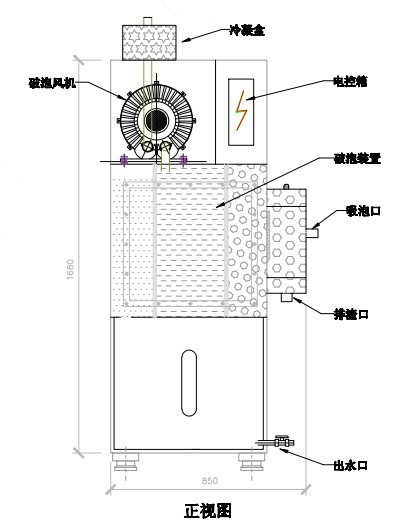 pcb退膜消泡機(jī).jpg pcb退膜消泡機(jī).jpg