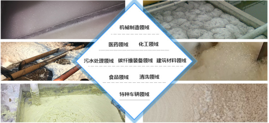 機械消泡器應用領(lǐng)域